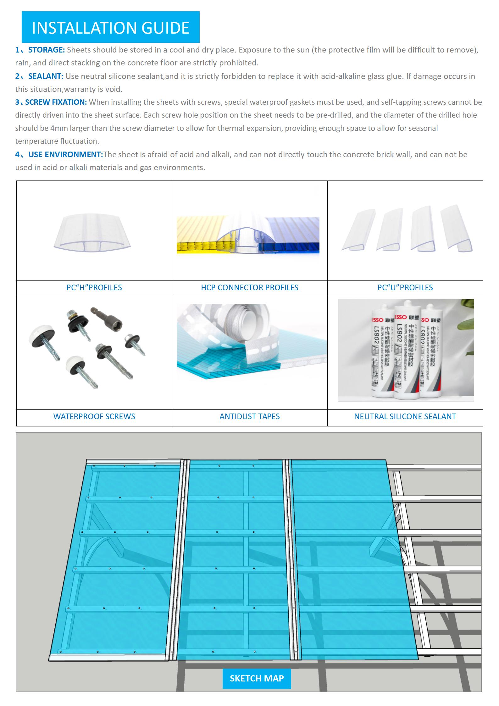Polycarbonate Hollow Sheet